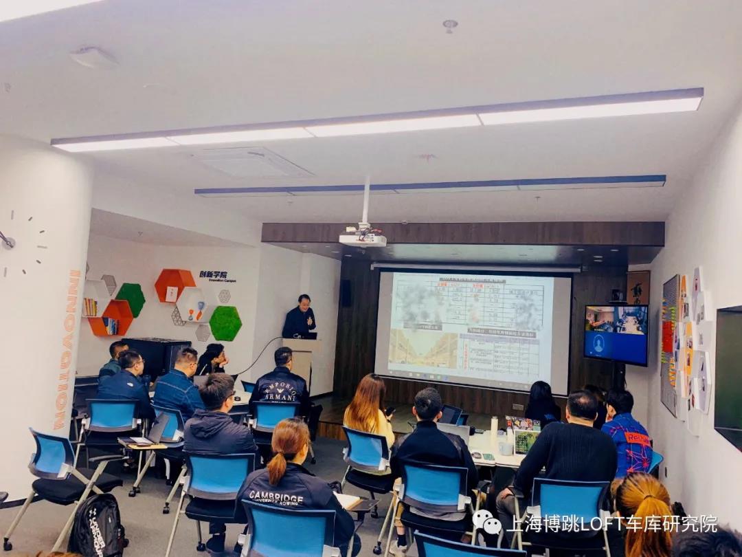 湖南【上海博普】董事长初光先生受邀前往世茂集团进行“Loft车库专题会”授课演讲